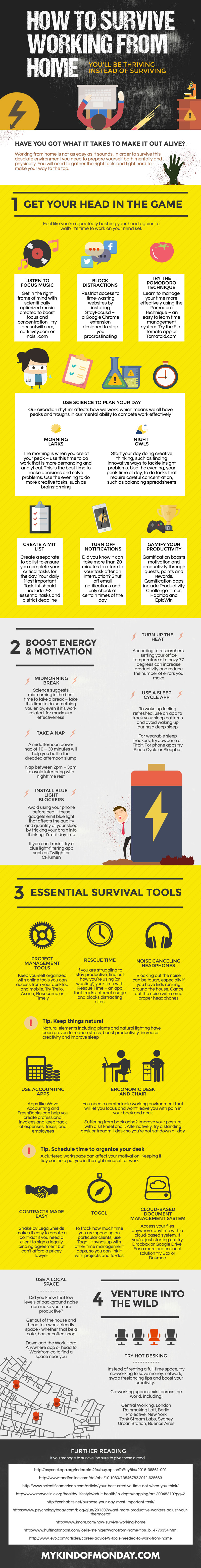 How to survive working from home infographic